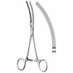 Stomach Clamps